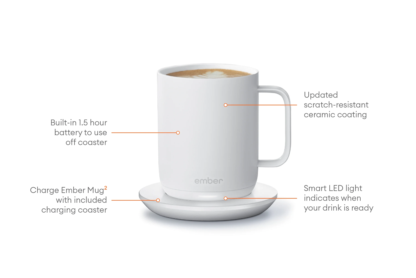 Ember Temperature Control Smart Mug 2, 10 Oz, App-Controlled Heated Coffee Mug